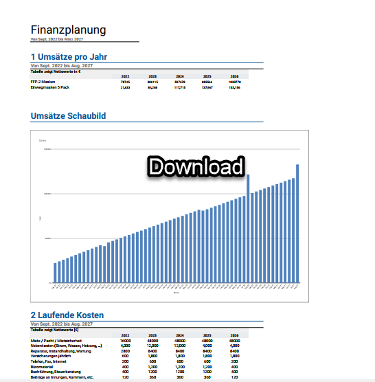 Finanzplan Beispiel