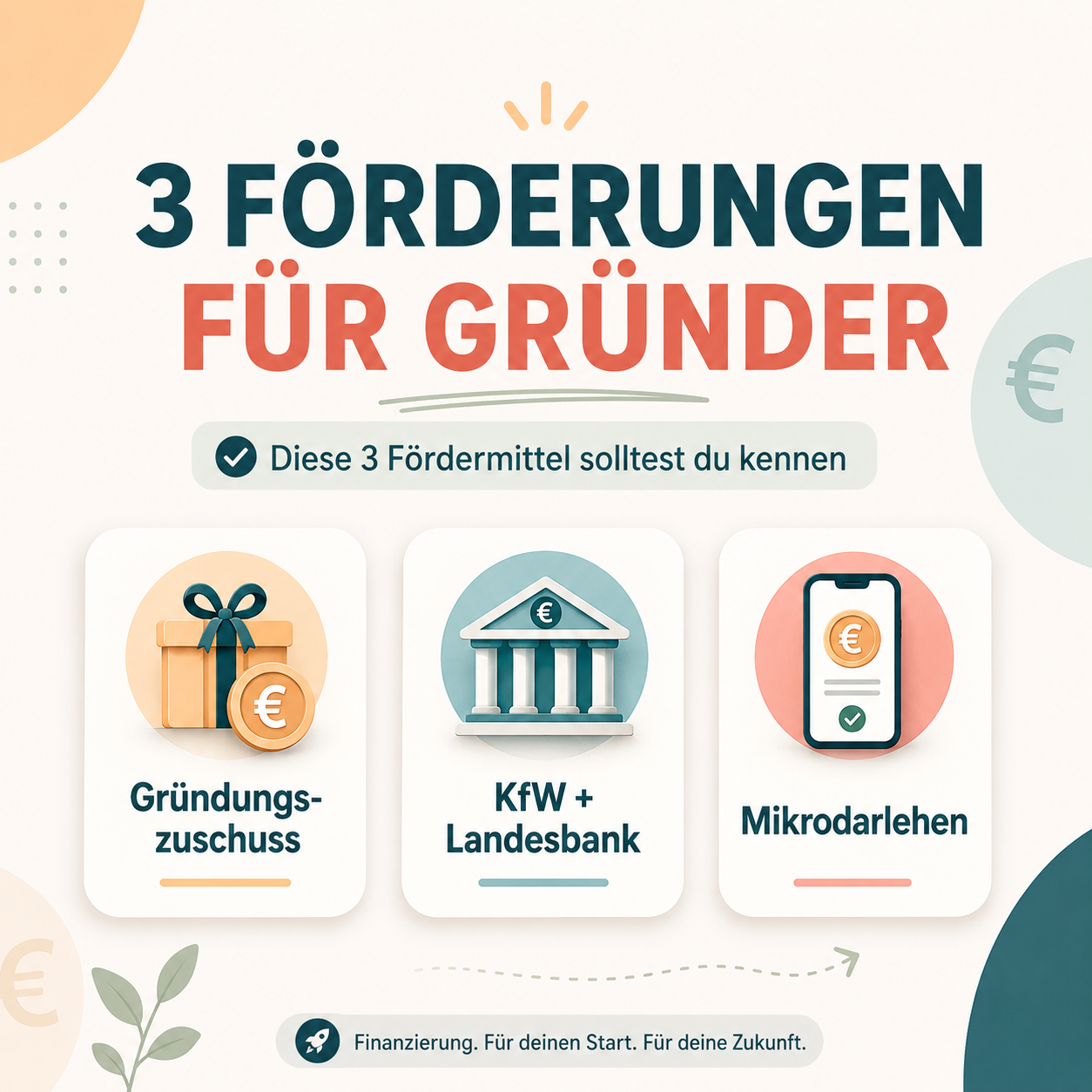 Infografik: 3 Förderungen für Gründer – Gründungszuschuss (Geschenk-Icon), KfW + Landesbank (Bank-Icon), Mikrodarlehen (Smartphone-Icon).