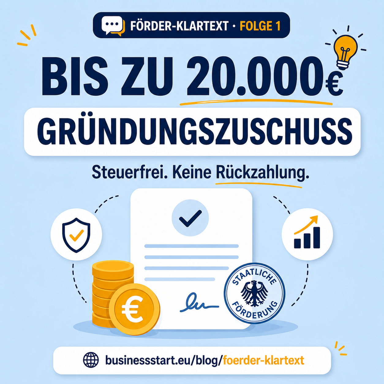Infografik Förder-Klartext Folge 1: Bis zu 20.000 € Gründungszuschuss – steuerfrei, keine Rückzahlung. Mit Münzstapel, Dokument und Siegel für staatliche Förderung.