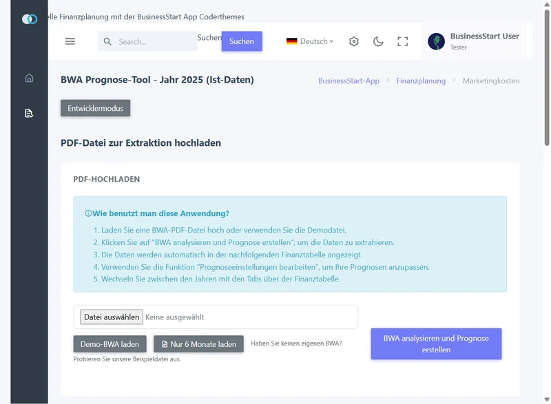 BWA-Prognose und Analyse