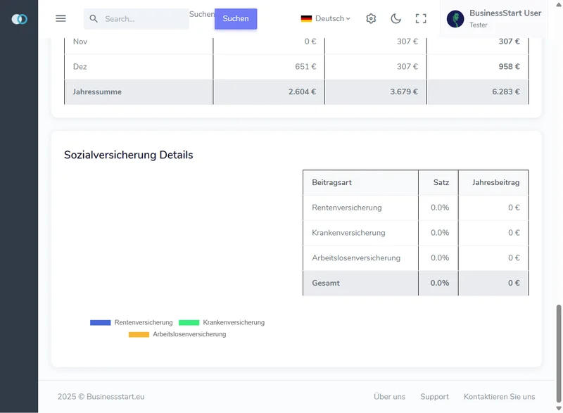 Sozialabgaben-Rechner Software Screenshot